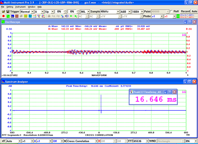 Time-Delay-Measurement-Using-Generalized-Cross-Correlation